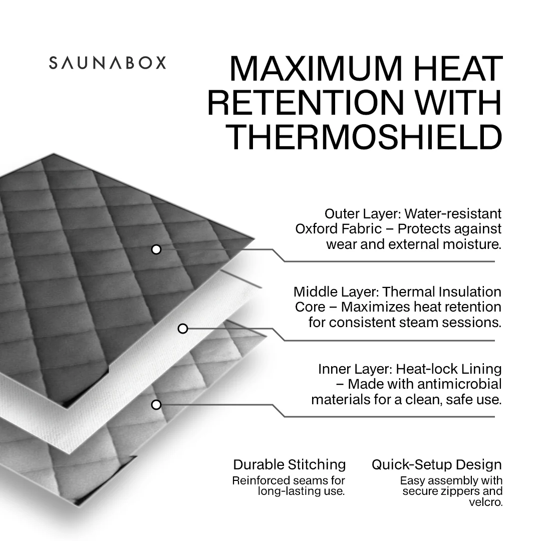 Solvera SaunaPod Pro