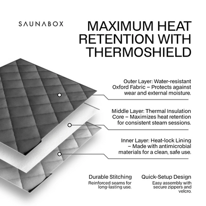 Solvera SaunaPod Pro